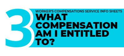 SA Unions Workers' Compensation Service Info Sheets.
3. What Co
mpensation am I Entitled to?